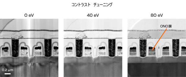 フラッシュメモリーのコントラスト・チューニング 試料:フラッシュメモリー