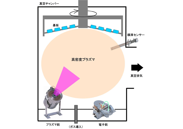 BS-80014BPG_03