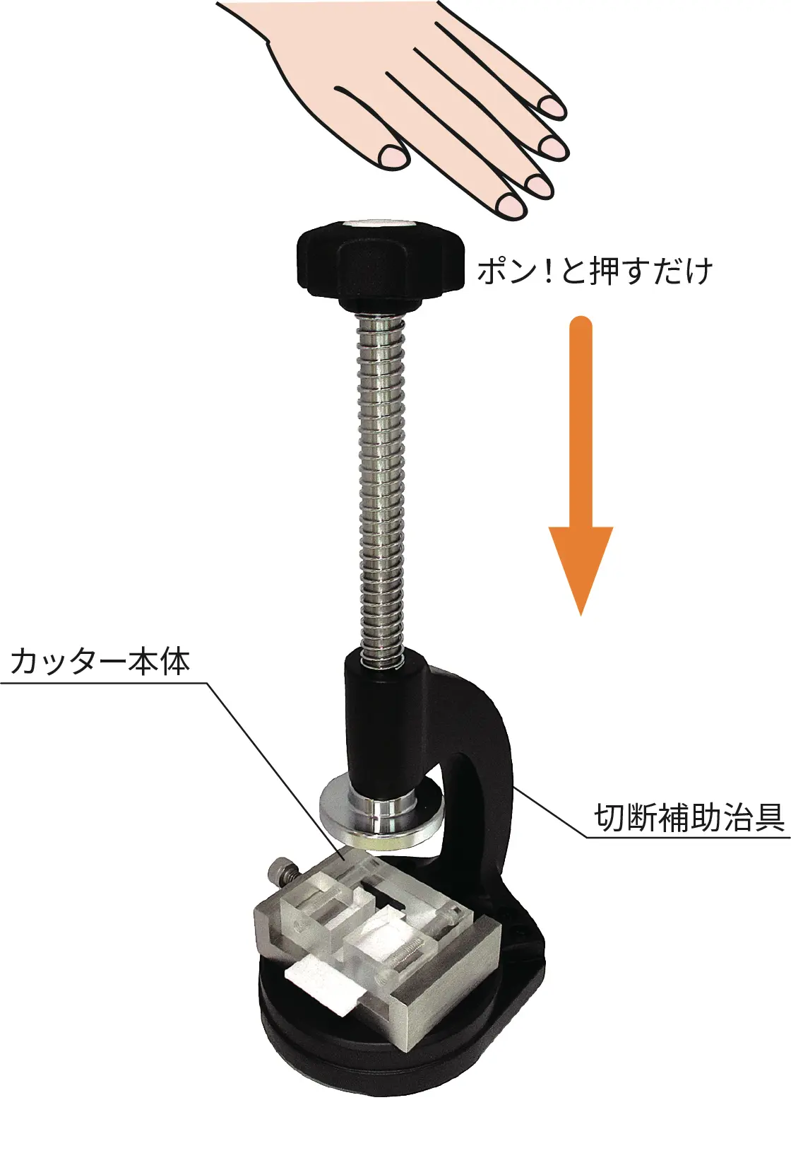 ポンッと押すだけ
