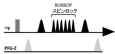 図1