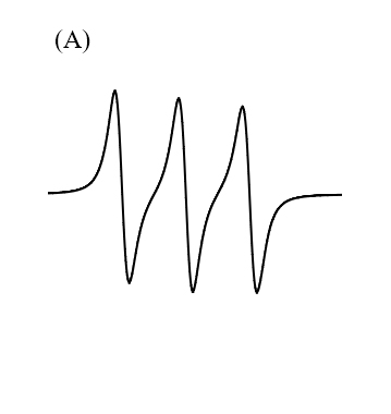 (A) ベンセン