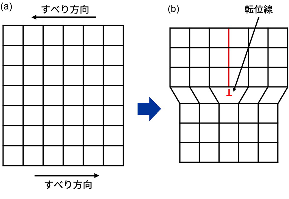 図12