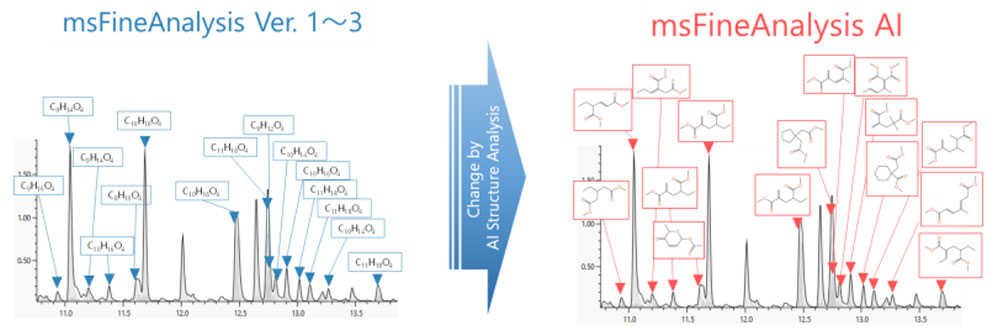 Figure 1 Image of analysis result in msFineAnalysis AI