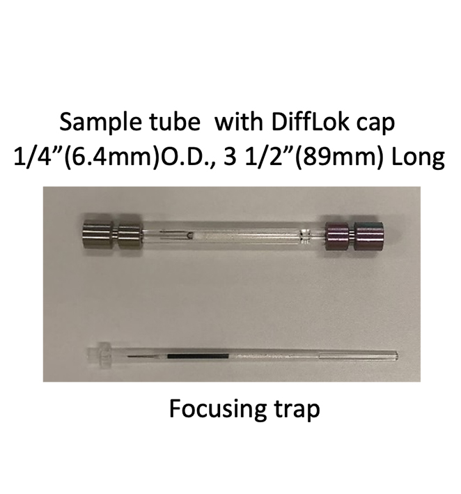 Figure 2 Focusing trap