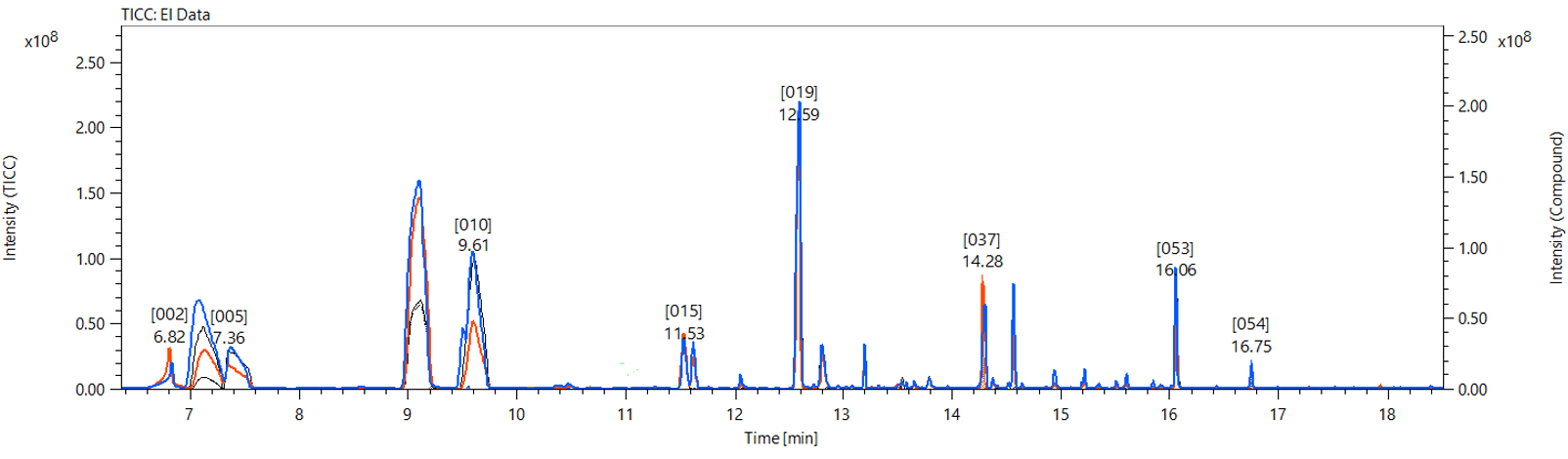 Fig.1