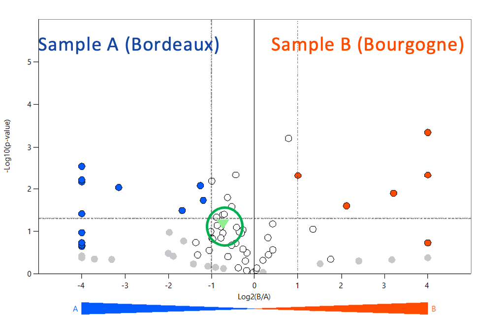 Fig.4
