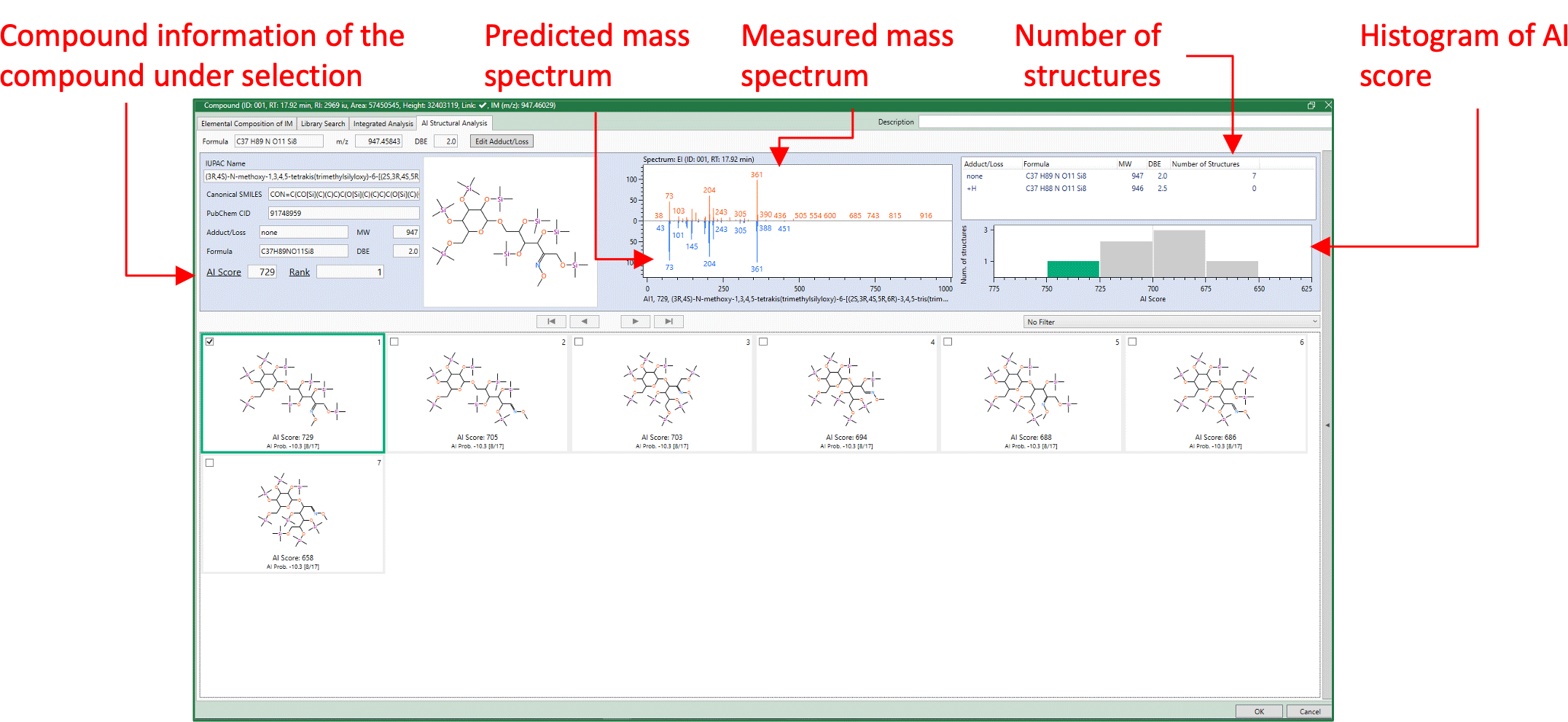 Figure 7
