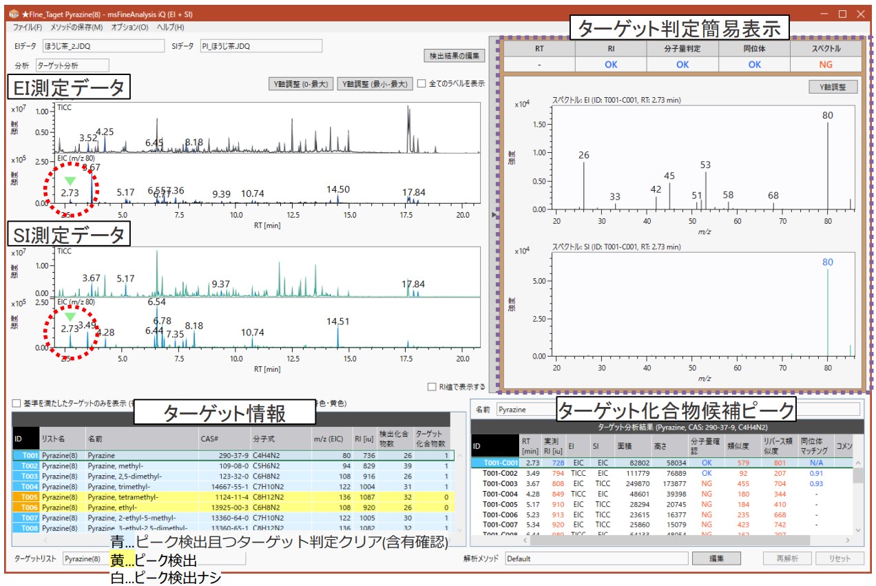 msFineAnalysis iQ Ver.2のターゲット分析例④加熱脱着-GC-MS法を用
