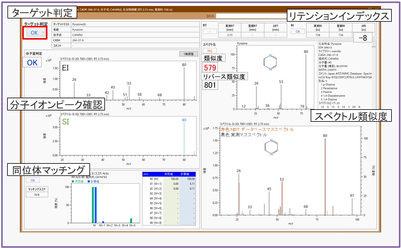 msFineAnalysis iQ Ver.2のターゲット分析例④加熱脱着-GC-MS法を用