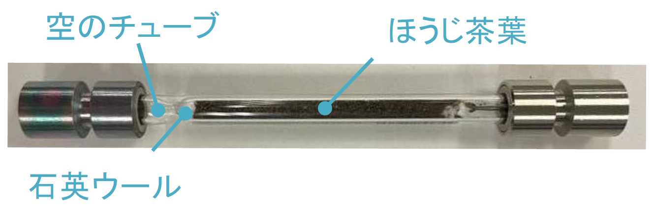 サンプル