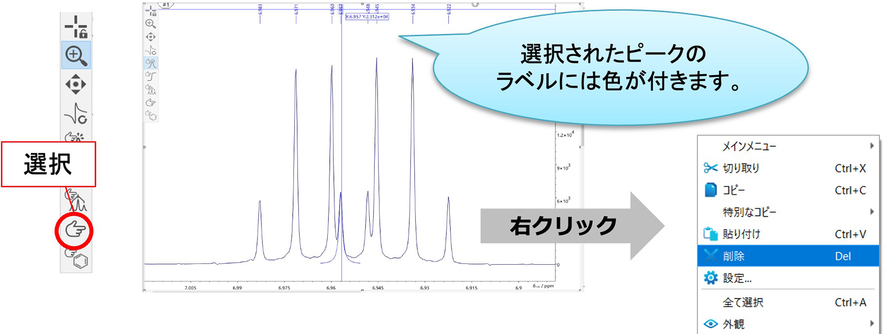 選択されたピークのラベルには色が付きます。