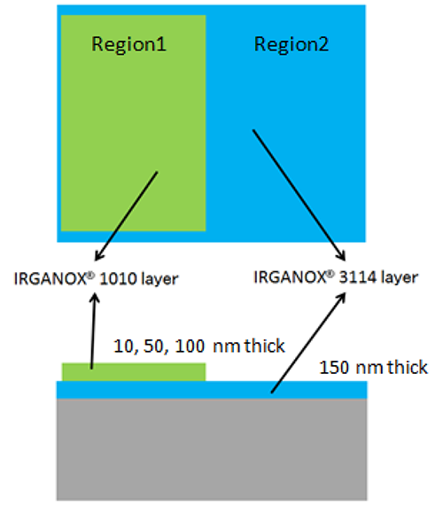 Diagram of 1010/3114