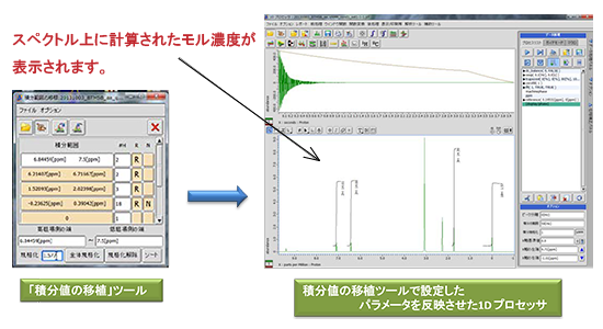 Delta NMR ソフトウェアの定量NMR解析