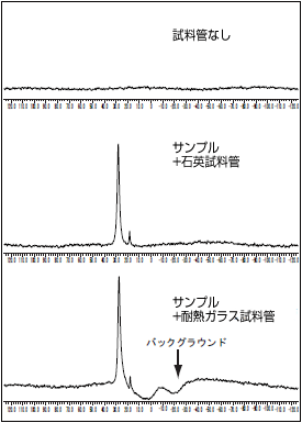 40TH5AT/FG2(5mmφ)