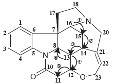 strychnine