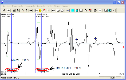図1 DMPO-O2-スペクトル（DMSOを添加した場合）