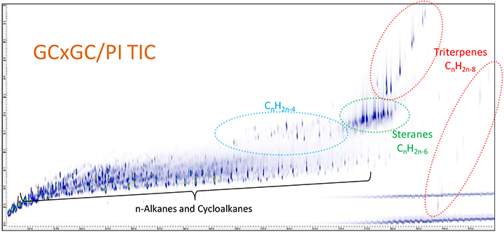 GCxGC/PI TIC chromatogram of a Crude oil A