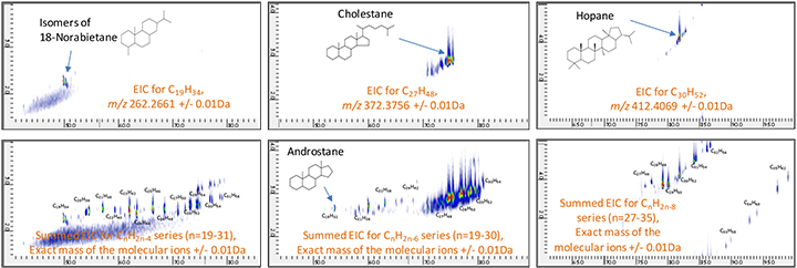 GCxGC/PI EIC chromatograms of a Crude oil A