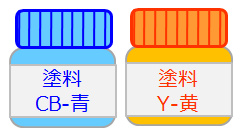材料のESR –光重合反応 3−