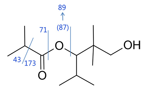 Estimated structure formula for the unknown component (R.T. 4.55 min) in the sample B.