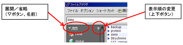 Delta Tips