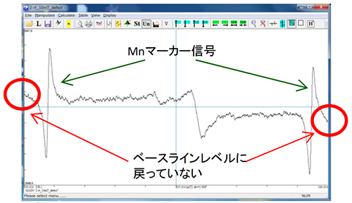 ゼオライトのESRスペクトル(掃引幅±5mT)