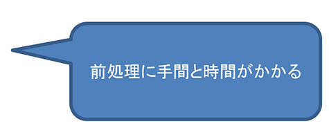 前処理に手間と時間がかかる