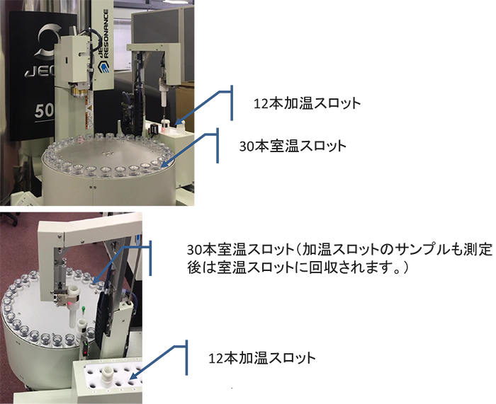 Pre-Heat ASC30: プリヒート機能付きオートサンプルチェンジャー