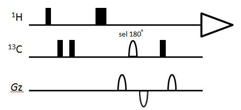 図4:13C band-selective HMBCのパルスプログラム