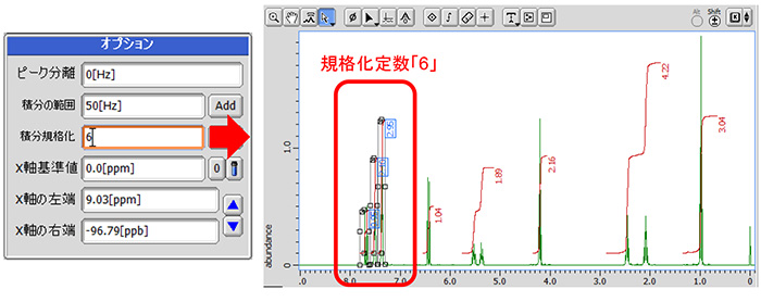 積分値の規格化