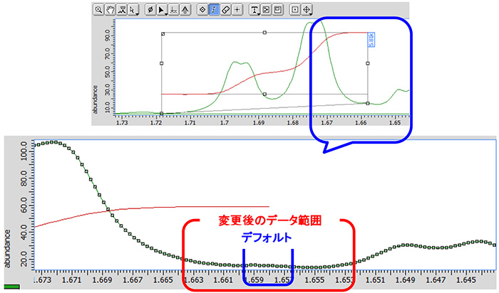 Delta V5.3.1 積分範囲の移植機能