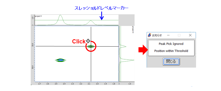 スレッショルドレベルマーカー