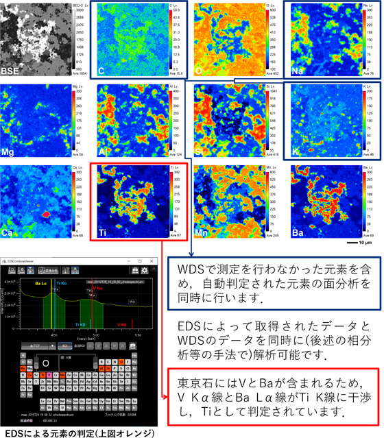 EDSによる面分析の特徴