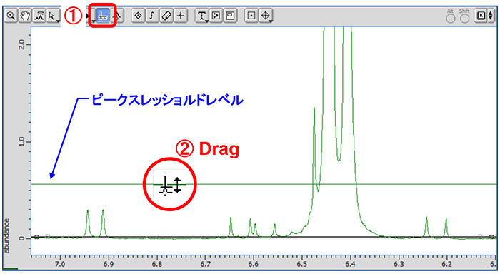 積分曲線のオフセットおよび高さの設定