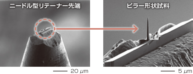 製したピラー形状試料