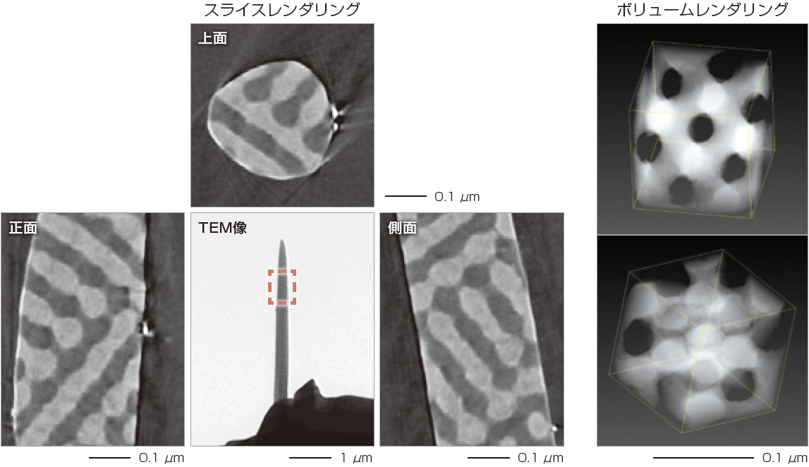 TEMトモグラフィー