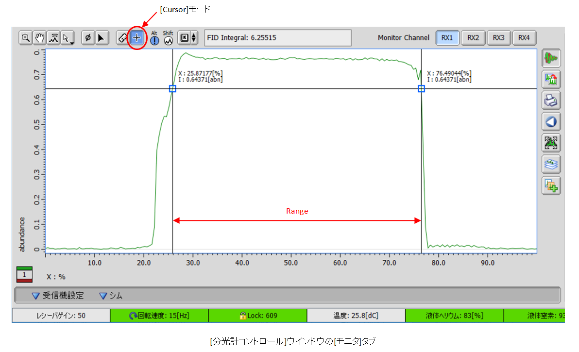 [分光計コントロール]ウインドウの[モニタ]タブ