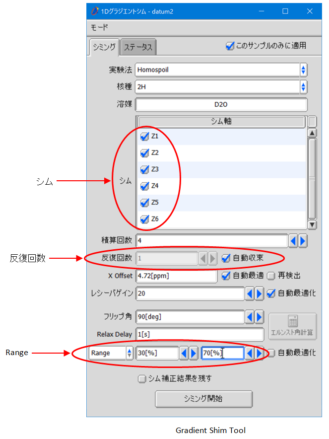 Gradient Shim Tool