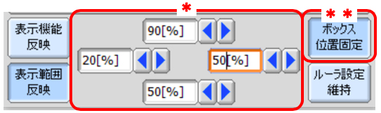 ボックス位置固定