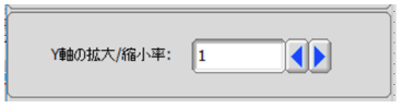 データのY軸の設定