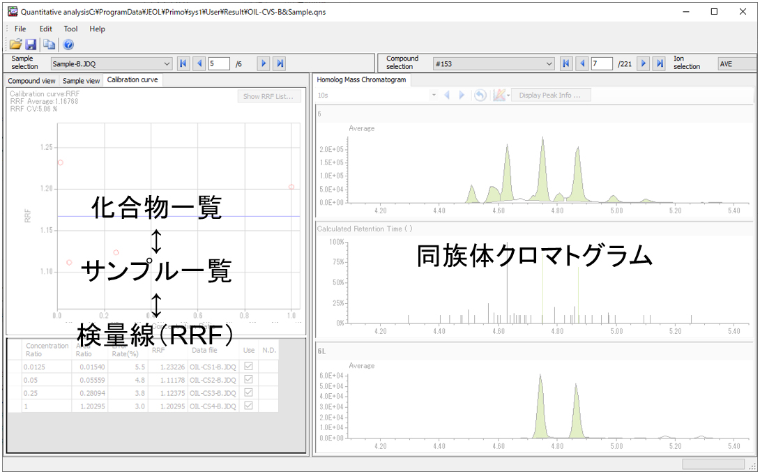 Figure.1  User Interface of TQ-DioK