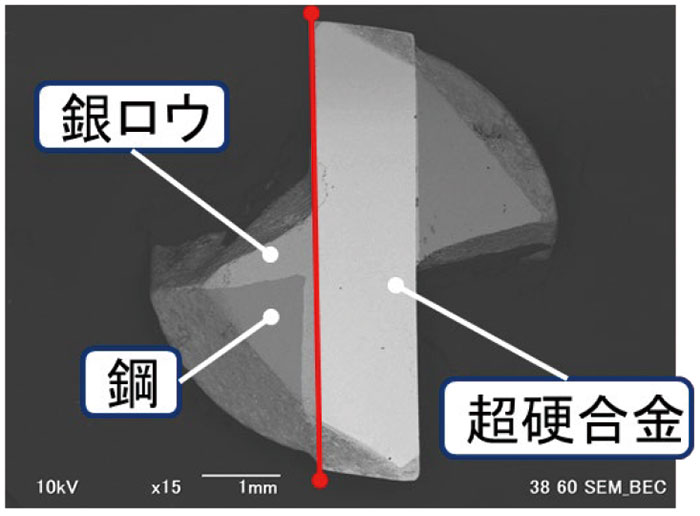 Fig.8 切断面のSEM像