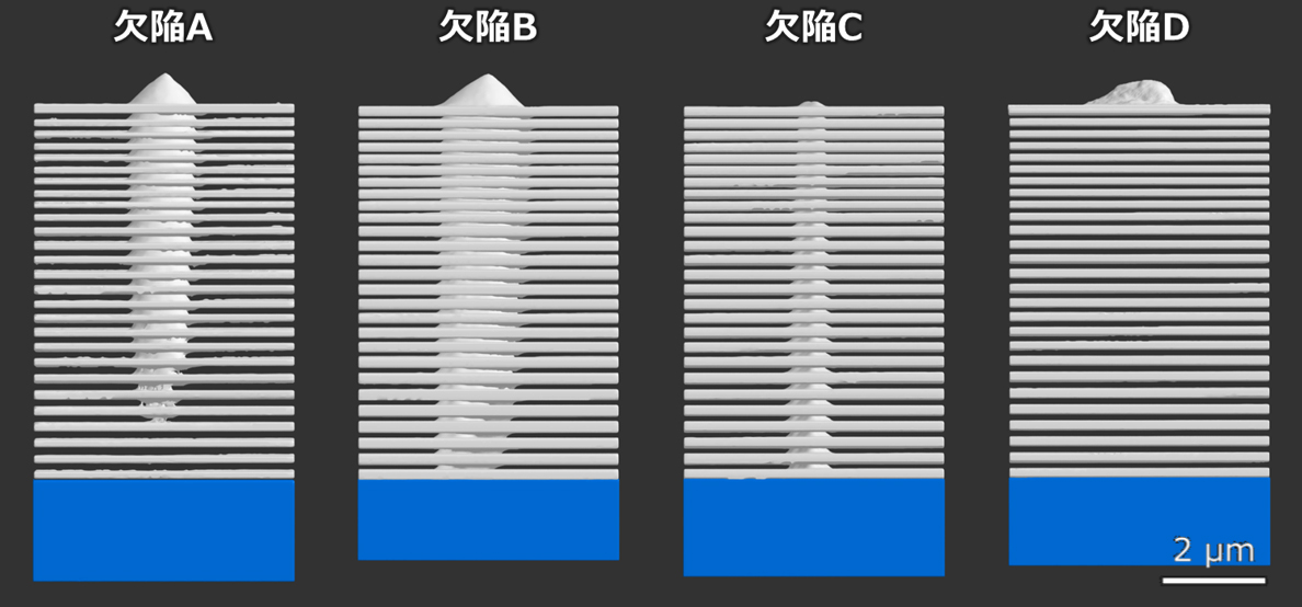 Fig.4 IRカットフィルター上の欠陥の三次元再構築像（断面観察像）