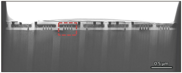 Fig.5 FinFET断面の薄片試料のSTEM像(撮影:JIB-4700F)