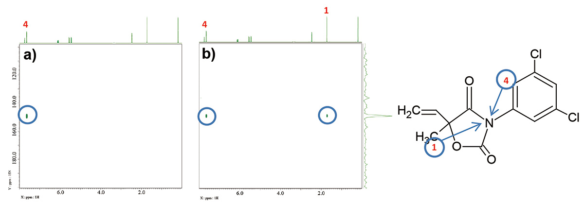 図6: a) HMBC scans: 32, long_range_j: 2Hz 、 b) LR-HSQMBC scans: 16, long_range_j: 2Hz