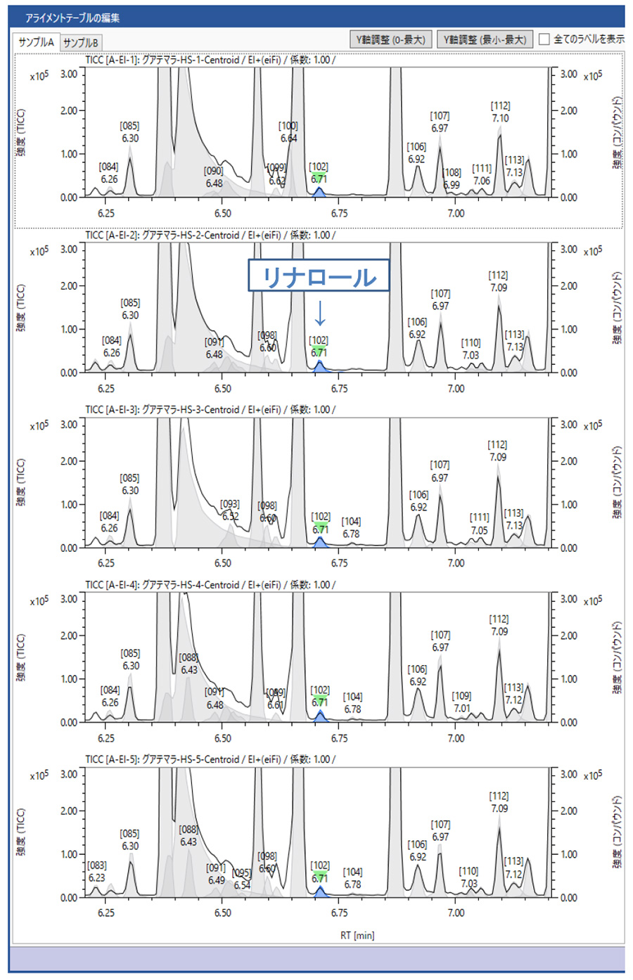 Figure 2. Screenshot of alignment window サンプルAグアテマラ産