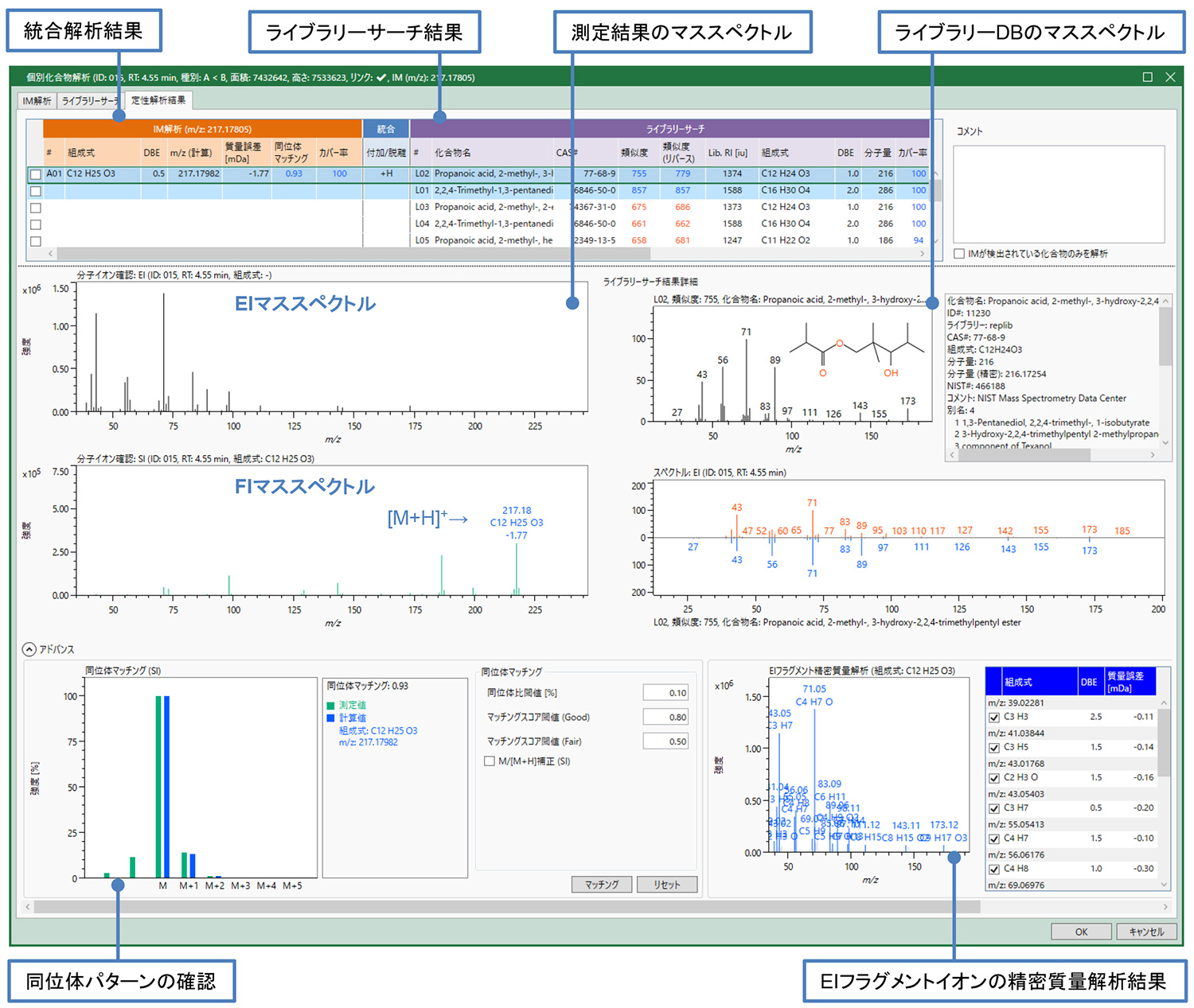 Figure 2. Screenshot of compound window