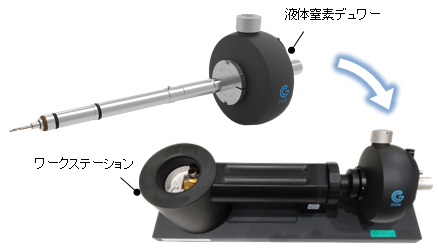 Fig.3 クライオトランスファーホルダー