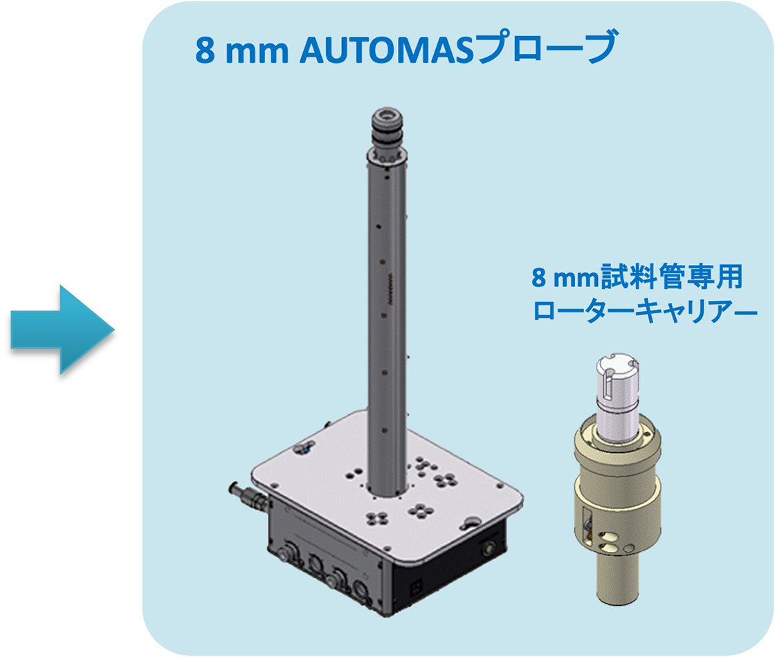 8 mm AUTOMASプローブ