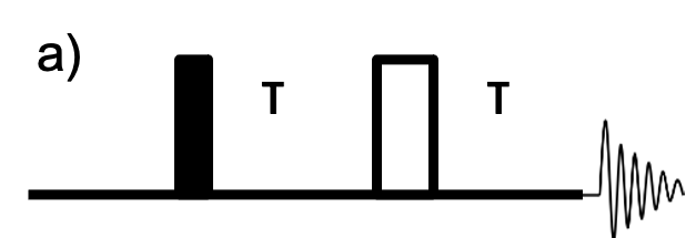 図1 a)